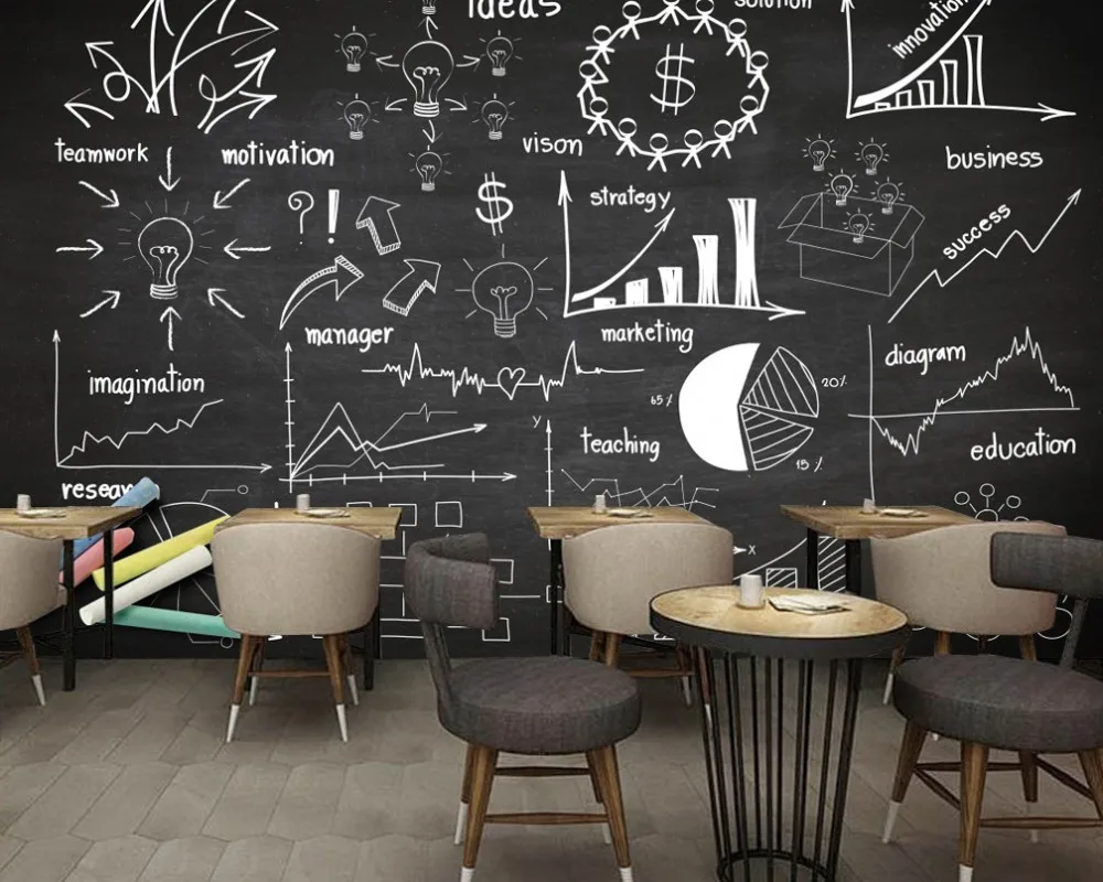 送料無料現代のミニマリストの塗装黒板塗装コーヒーショップレストラン教室壁画カスタム 3d 壁紙 壁紙 Aliexpress