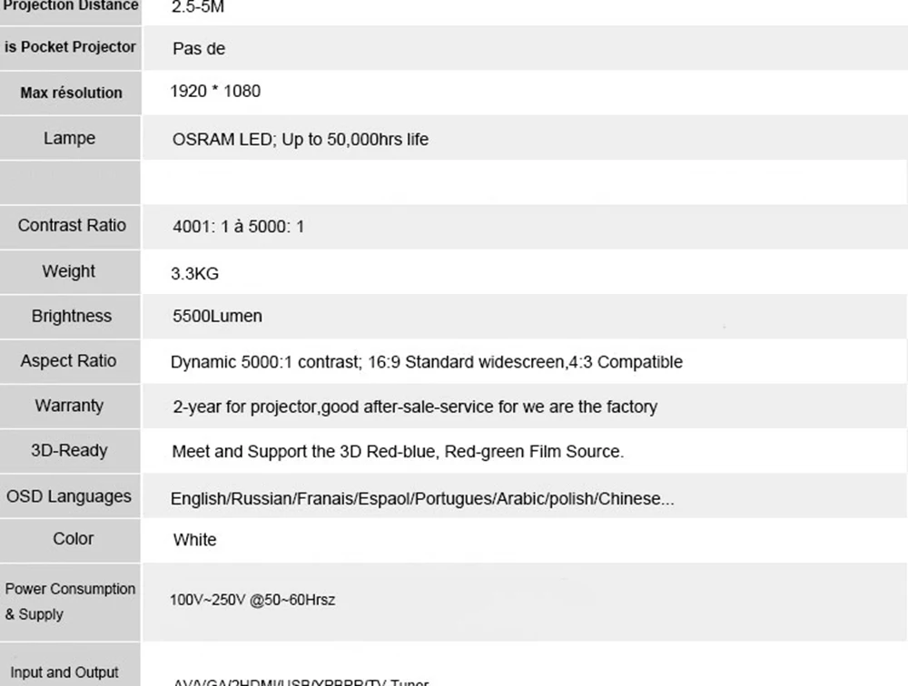 LED-96WIFI_32