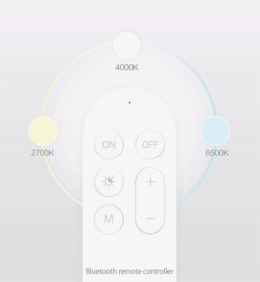 21 xiaomi ceiling smart light lamp 320 (10)