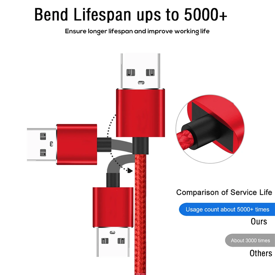 TOPK-L-Line-Magnetic-Charging-Cable-90-Degree-LED-Cable-for-iPhone-X-8-7-6