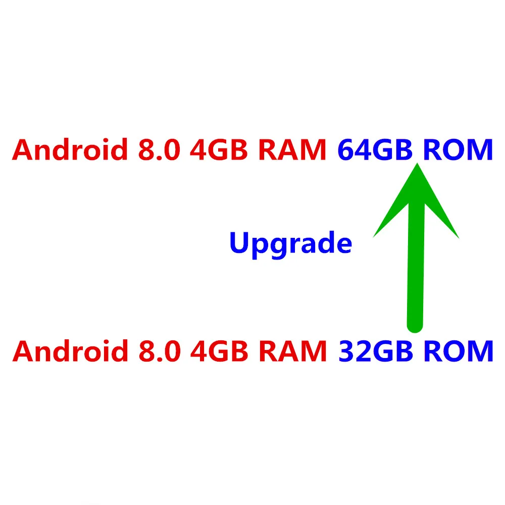 

Extra Fee for My Store Klyde Brand Android 8.0 Car Radio 4GB RAM+32GB ROM Upgrade to 4GB RAM+64GB ROM (Not Sold Separately)