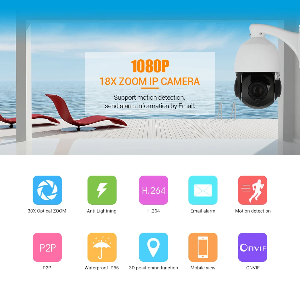 FLOUREON 18X Zoom IMX322 Waterproof Surveillance Security PTZ Camera 2mp Onvif Outdoor Infrared IP Network PTZ Camera camera : image FLOUREON 18X Zoom IMX322 Waterproof Surveillance Security PTZ Camera 2mp Onvif Outdoor Infrared IP Network PTZ Camera camera