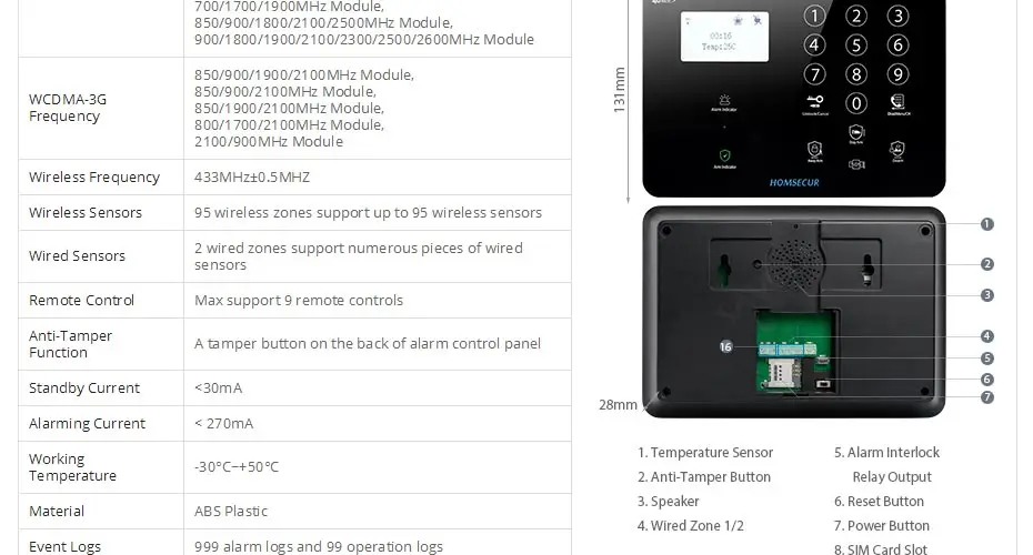 Homsecur беспроводный и проводной 4 г/3g/gsm, ЖК-дисплей дома охранной сигнализации системы + сенсорной клавиатурой GA01-4G-B