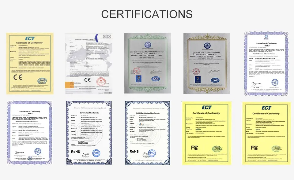 3-3.Certificate
