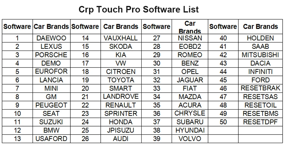 Crp-Touch-Pro