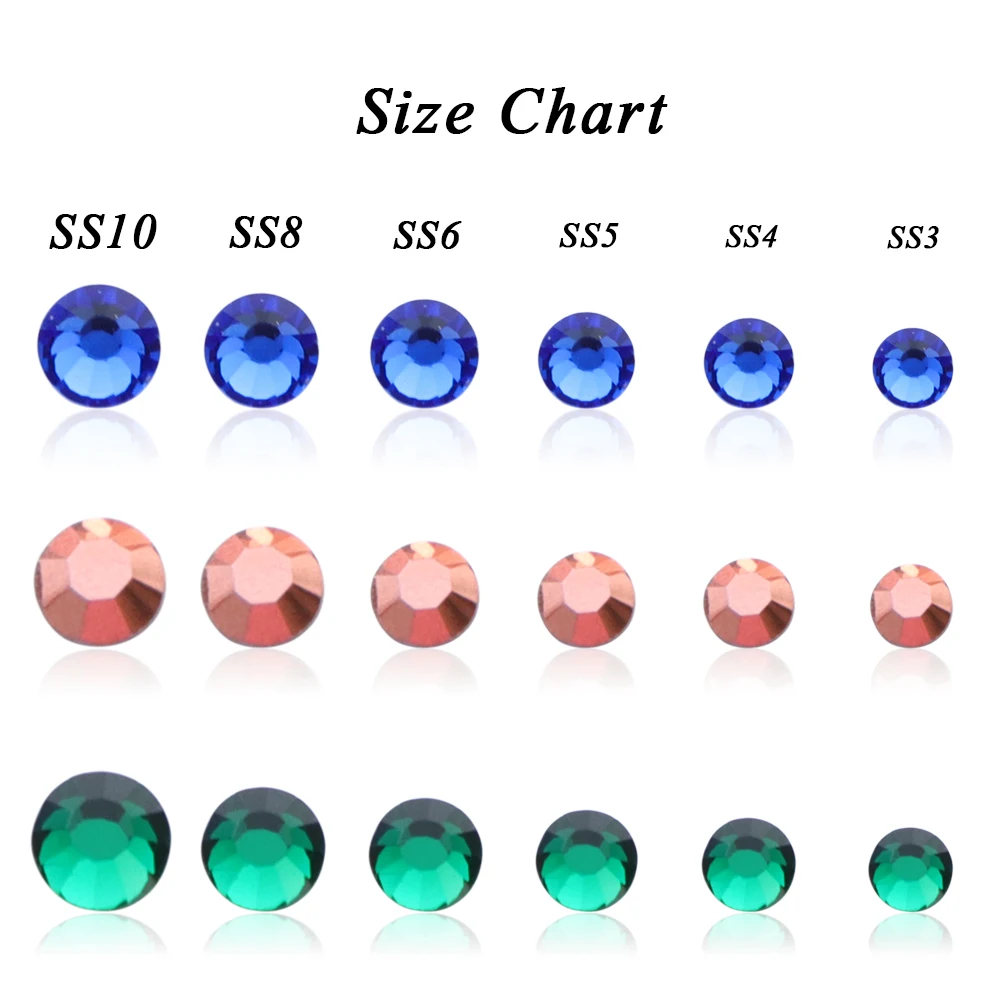 size