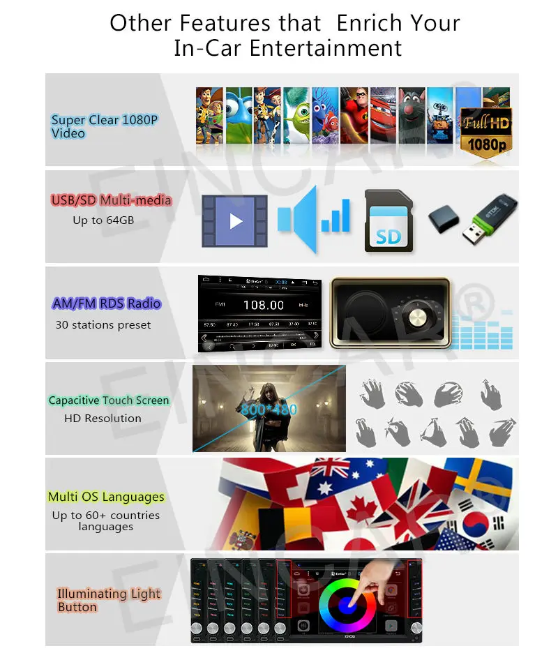 Excellent Double 2Din Android 6.0 GPS WIFI Car Stereo DVD Player Radio OBD2 Mirror 4 CORE 15
