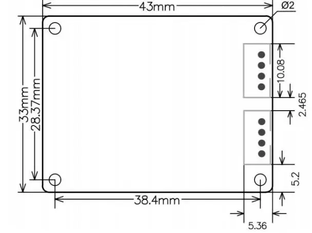 size 02