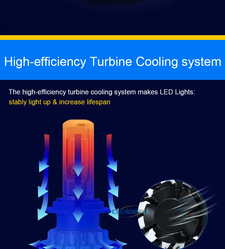 LED car headlight lamp bulb headlamp lighting (7)