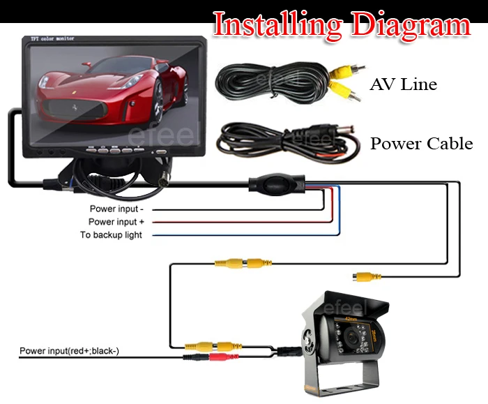 car tft lcd monitor wiring diagram 34 wiring diagram car tft lcd monitor wiring diagram 34 wiring diagram