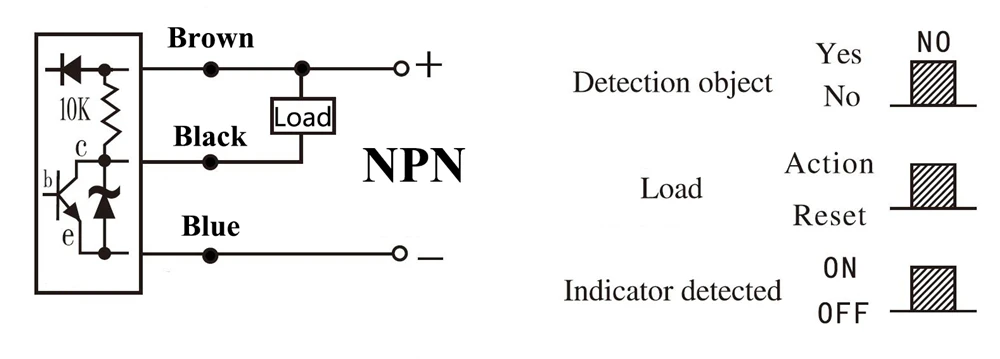 10 шт. Fotek Индуктивный сенсор переключатели PL-05N 5 мм NPN из DC10-30V нормально открытый Нет