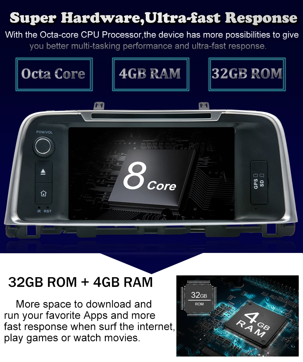 Discount Android 8.0 Octa Core Car DVD Player Multimedia For Kia Optima K5 2015 2016 2017 Car Radio With 4GB RAM 32GB ROM GPS Bluetooth 4
