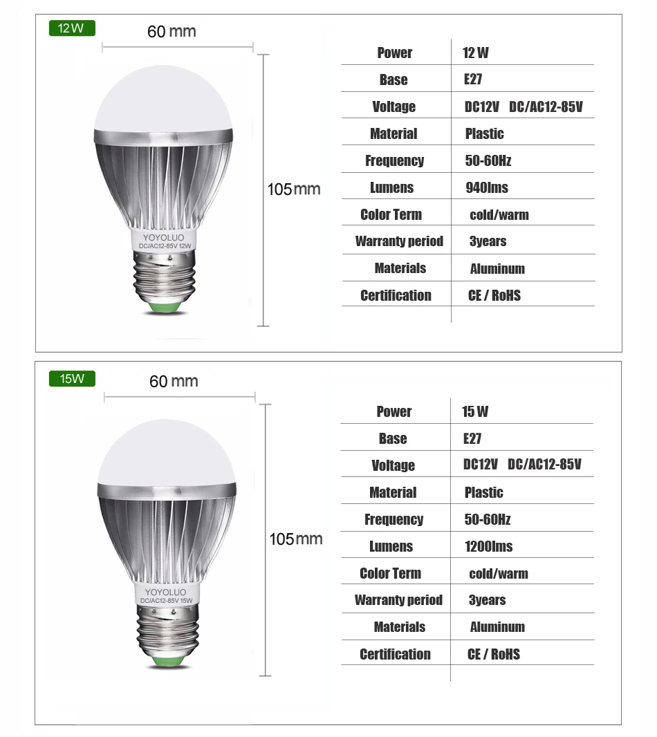 DC12V E27 Светодиодный светильник DC/ac12в 24 в 6 Вт 9 Вт 12 Вт 15 Вт энергосберегающие лампы SMD 2835 Светодиодный светильник без мерцания алюминиевых ламп