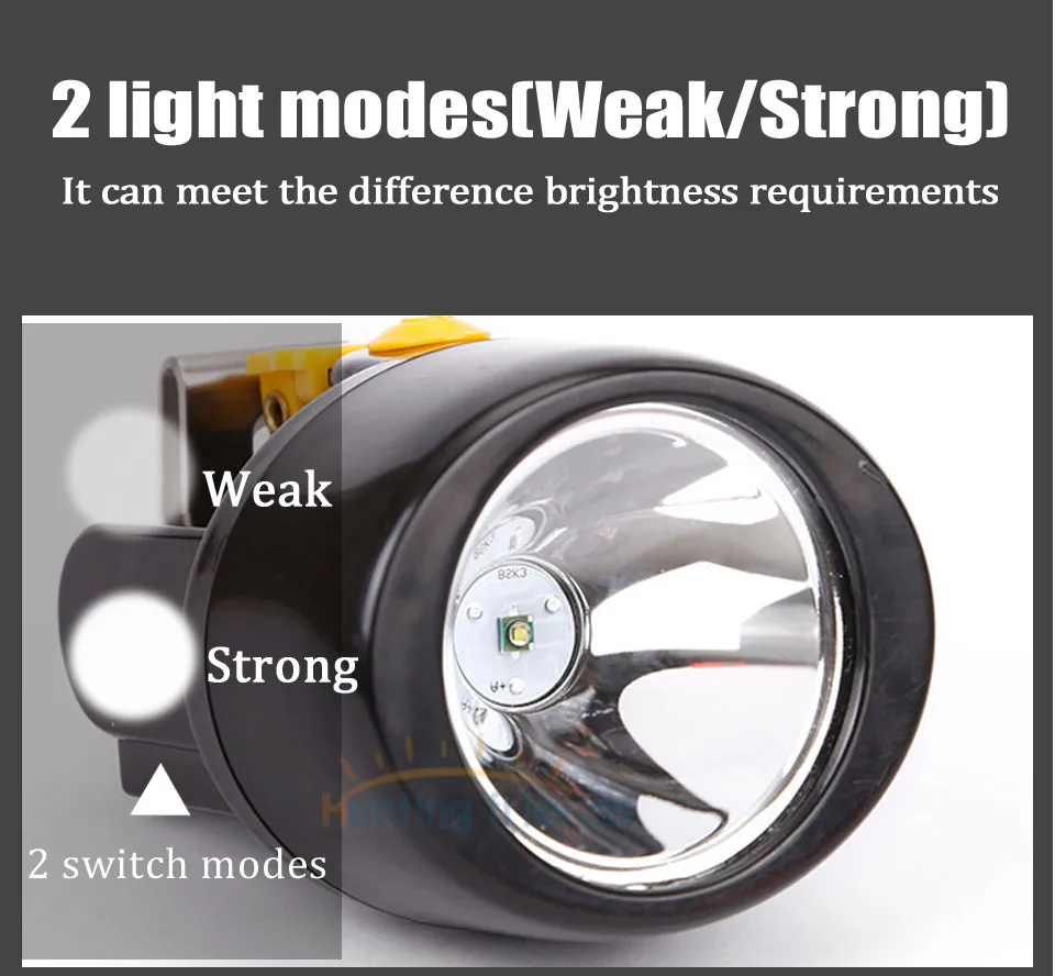 Беспроводной горный светильник KL3.0LM для охоты и друзей, водонепроницаемый светодиодный светильник на голову, взрывозащищенный Головной фонарь, перезаряжаемый налобный фонарь