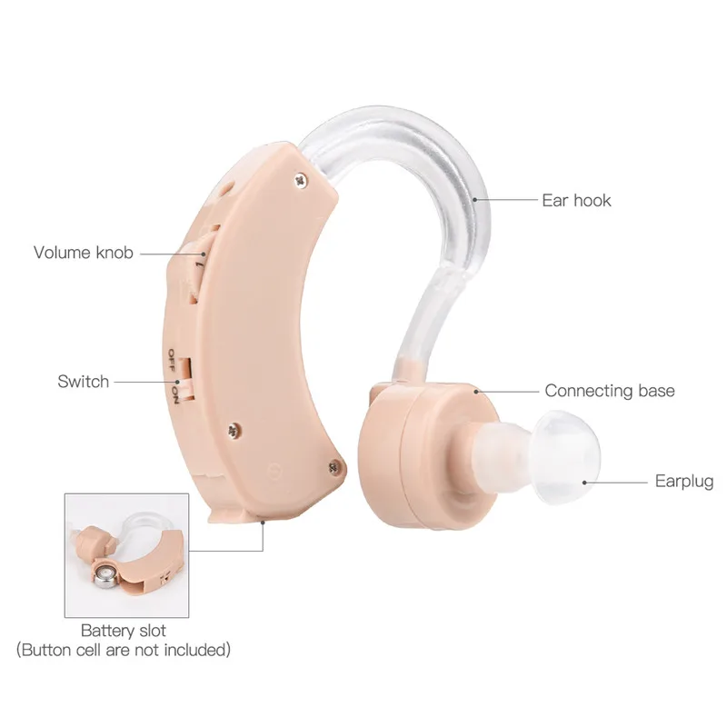 Plastic Super Mini Adjustable Hearing Aids Ear Sound Amplifier Volume Tone Listen Enhancer Hearing Aid Kit Hook Behind In Ear