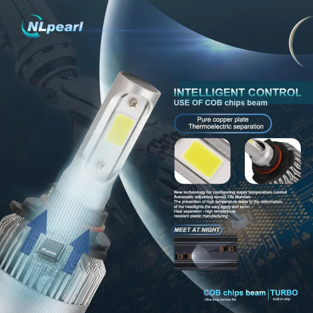 NLpearl 2 шт. 8000LM/пара 6500 к S2 COB точечный светодиодный 9005 лампы H7 H1 H11 H3 H13 9006 H4 HB3 фары для