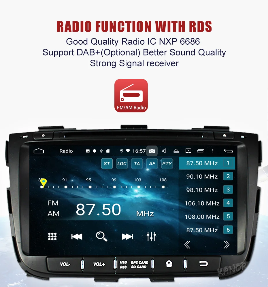 Flash Deal KANOR Octa Core IPS Android 9.0 RAM 4g 32g ROM 2 din Car Radio For KIA Sorento 2013 GPS Radio WIFI Bluetooth Map USB Audio 3