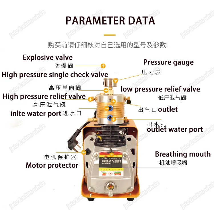 data2