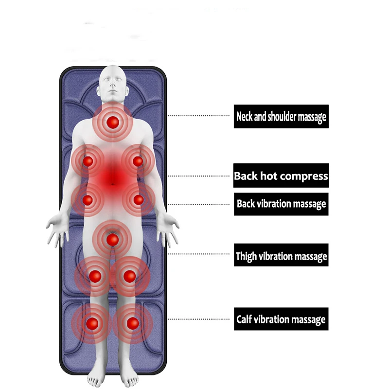 pr+mise Electric Portable Heating Vibrating Far-Infrared Back Massager Chair Pain Relief Massager Mattress