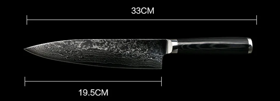 size