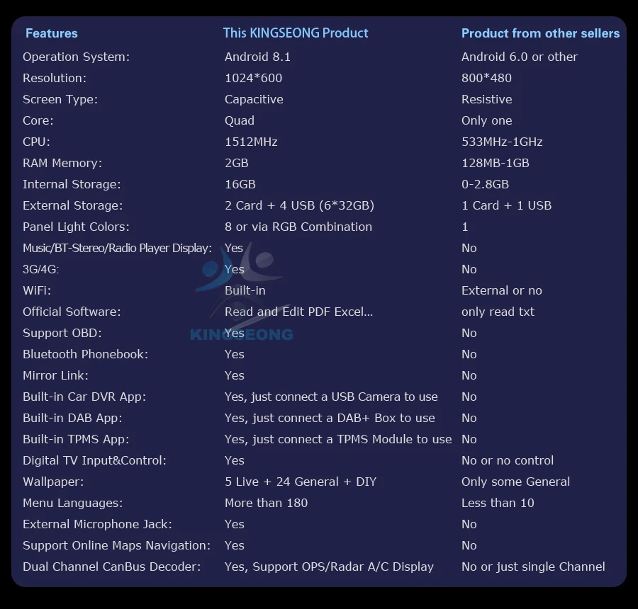 ES3985V-E3-Contrast