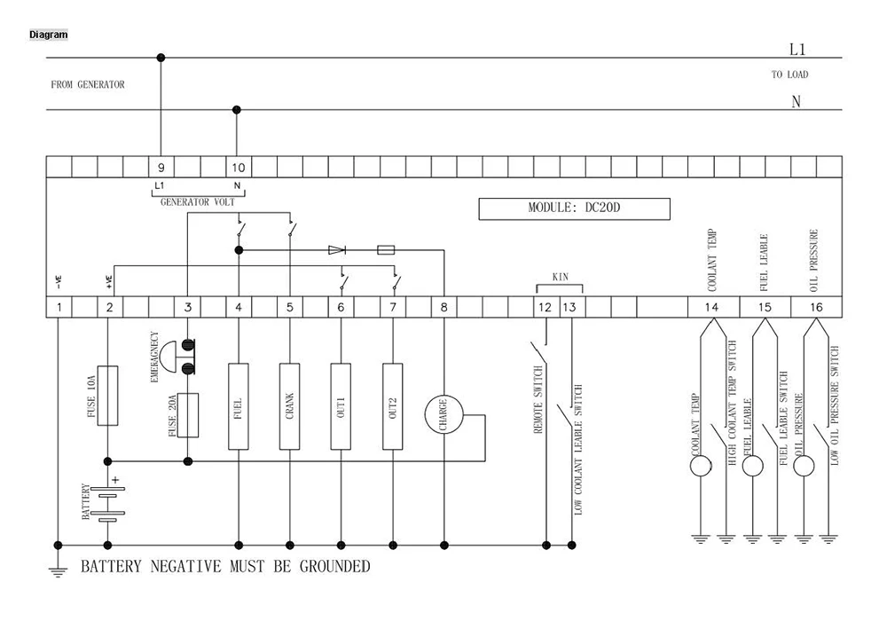 DC20D Configuration and installation instructions__2
