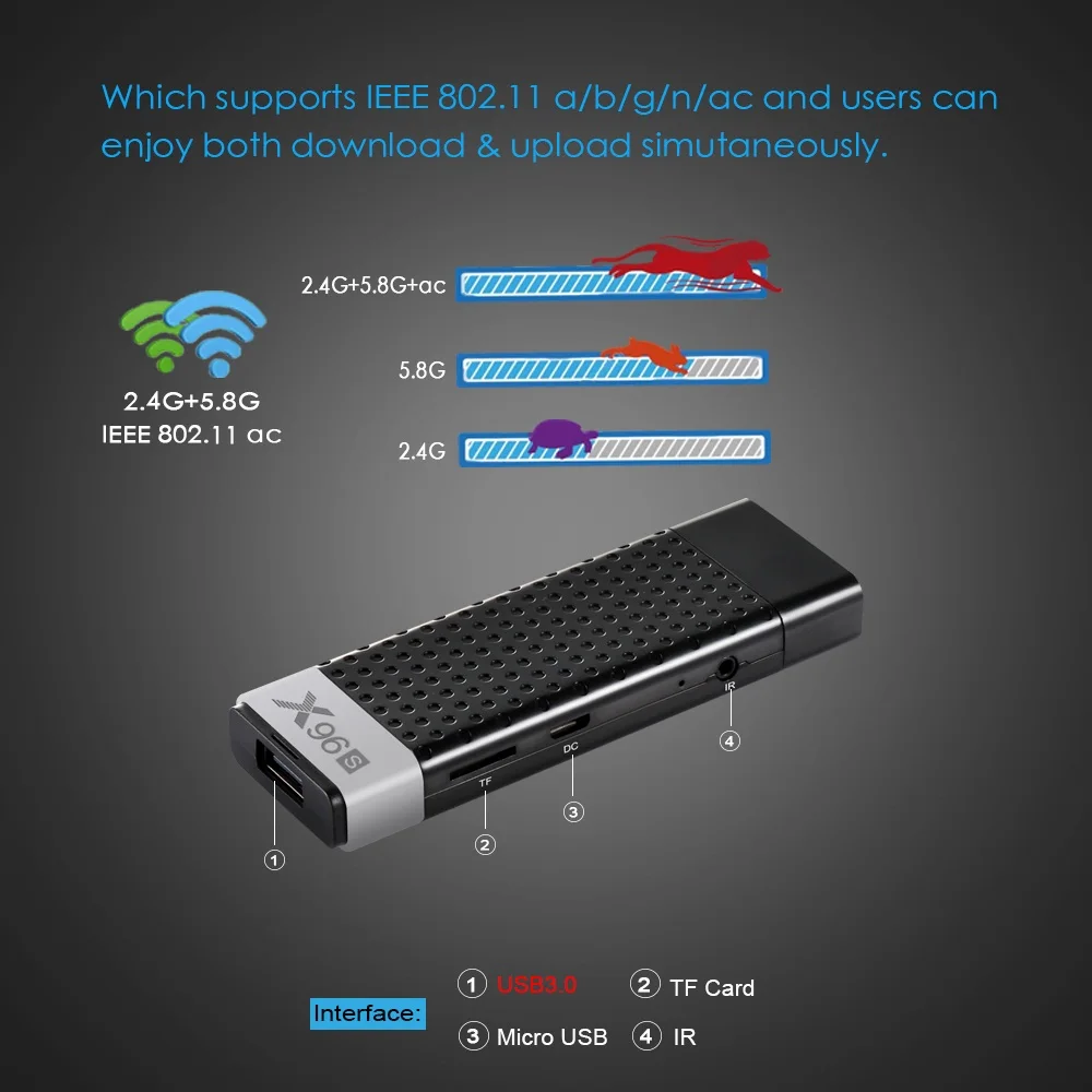  X96S TV Stick Android 9.0 TV Dongle 4GB 32GB Amlogic S905Y2 Quad Core 2.4G 5GHz Wifi BT4.2 1080P H.