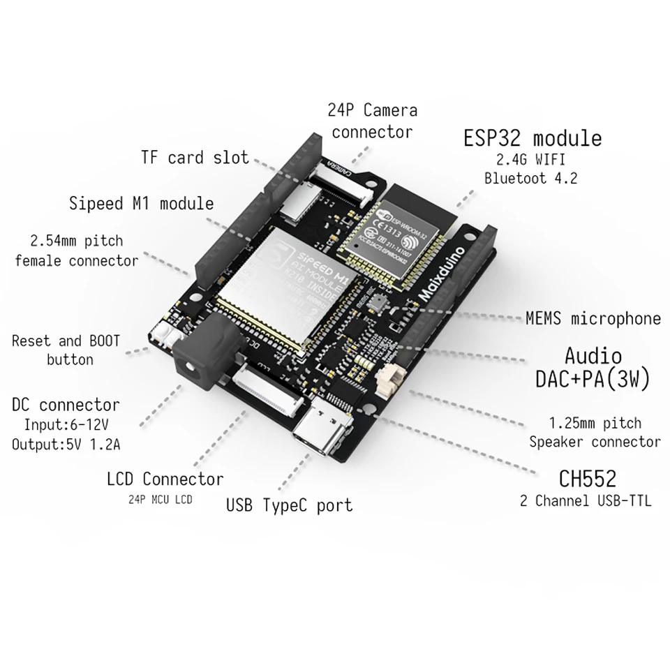 1 шт. Sipeed maixduai макетная плата k210 RISC-V AI+ Лот ESP32 совместима с Arduino