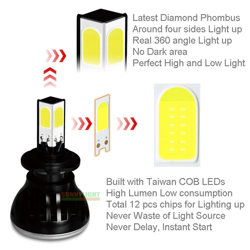 Cnsunny светильник светодиодный мотоциклетный головной светильник лампочка H4 H7 H6 p43t BA20d p15d 12V 2400LM высокое Яркость замены головки двигателя светильник