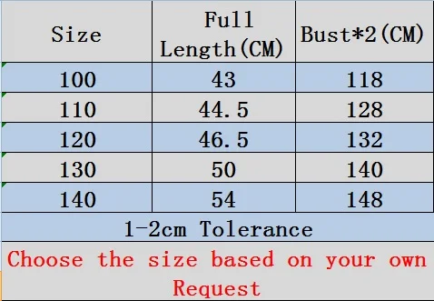 Size
