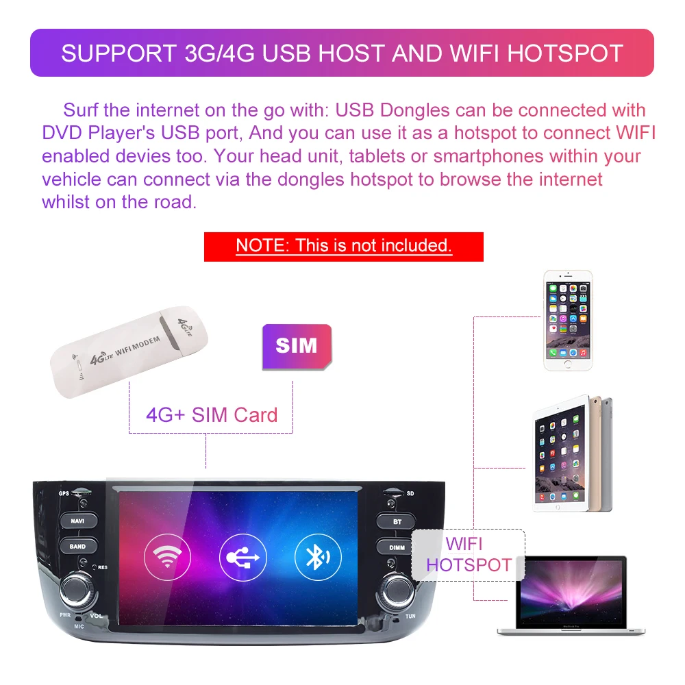 Discount Xonrich Car Multimedia Player 1 Din Android 9.0 For Fiat/Linea/Punto 2012-2015 GPS DVD Automotivo Radio FM Quad Core DSP USB DVR 11