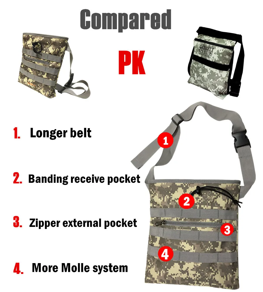 Digger's Pouch Camo Metal Detector Waist Bag Digger Pouch for Metal Detecting and Treasure Hunting tool chest trolley