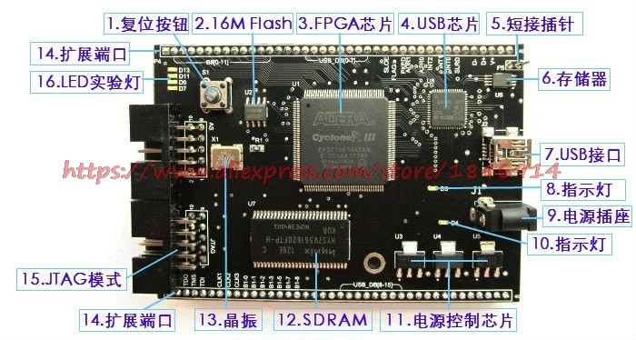 Бесплатная доставка CY7C68013A ALTERA3 Совет по развитию FPGA + USB EP3C10E144c8n