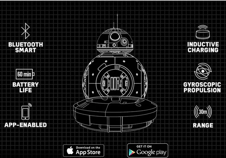 Sphero BB-8, Звездные войны, Bluetooth, пульт дистанционного управления, робот, интеллектуальный маленький шар, интеллектуальные игрушки для детей, подарок