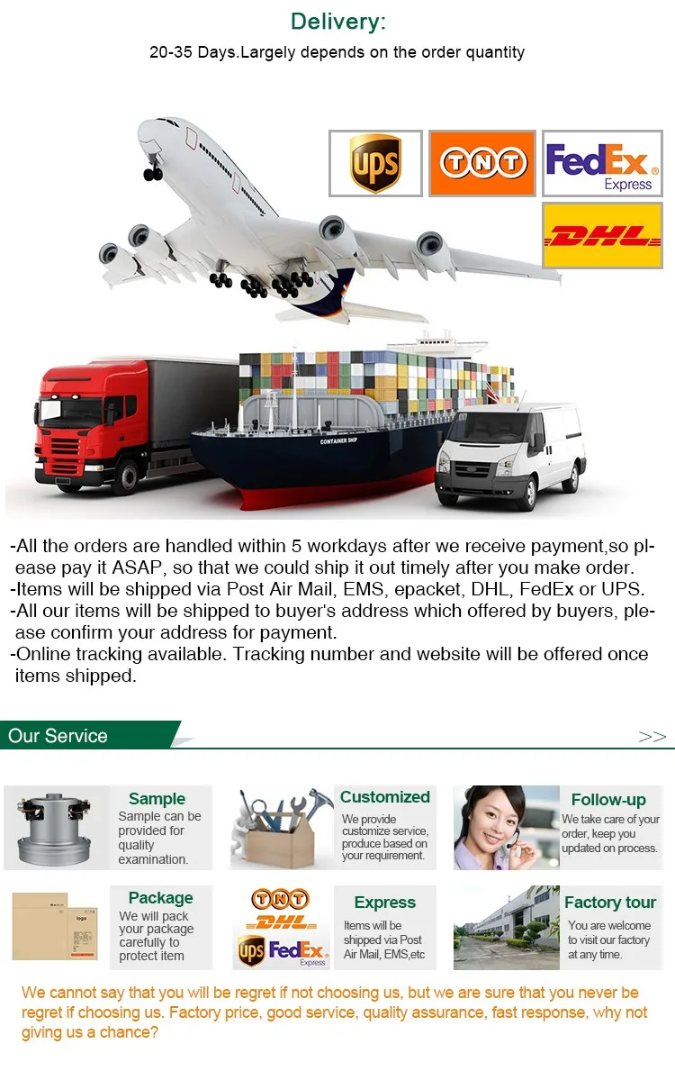 Tela de filtro alta-eficiente do filtro de