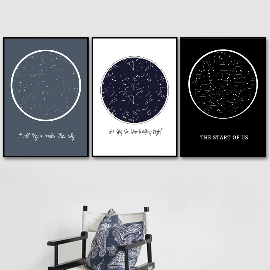 The Start Of Us Star Map Custom Night Sky Map Print Personalized Map Of The Star Canvas Art Poster  Painting Wall Art Home Decor For Living Room Unframed - Painting &  Calligraphy - Aliexpress
