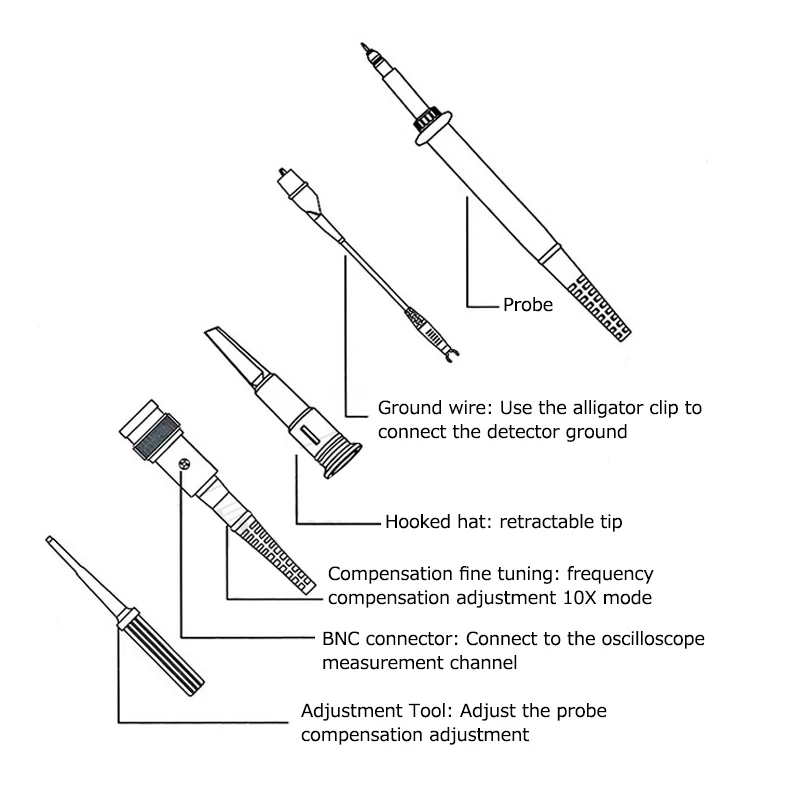 oscilloprobe (2)