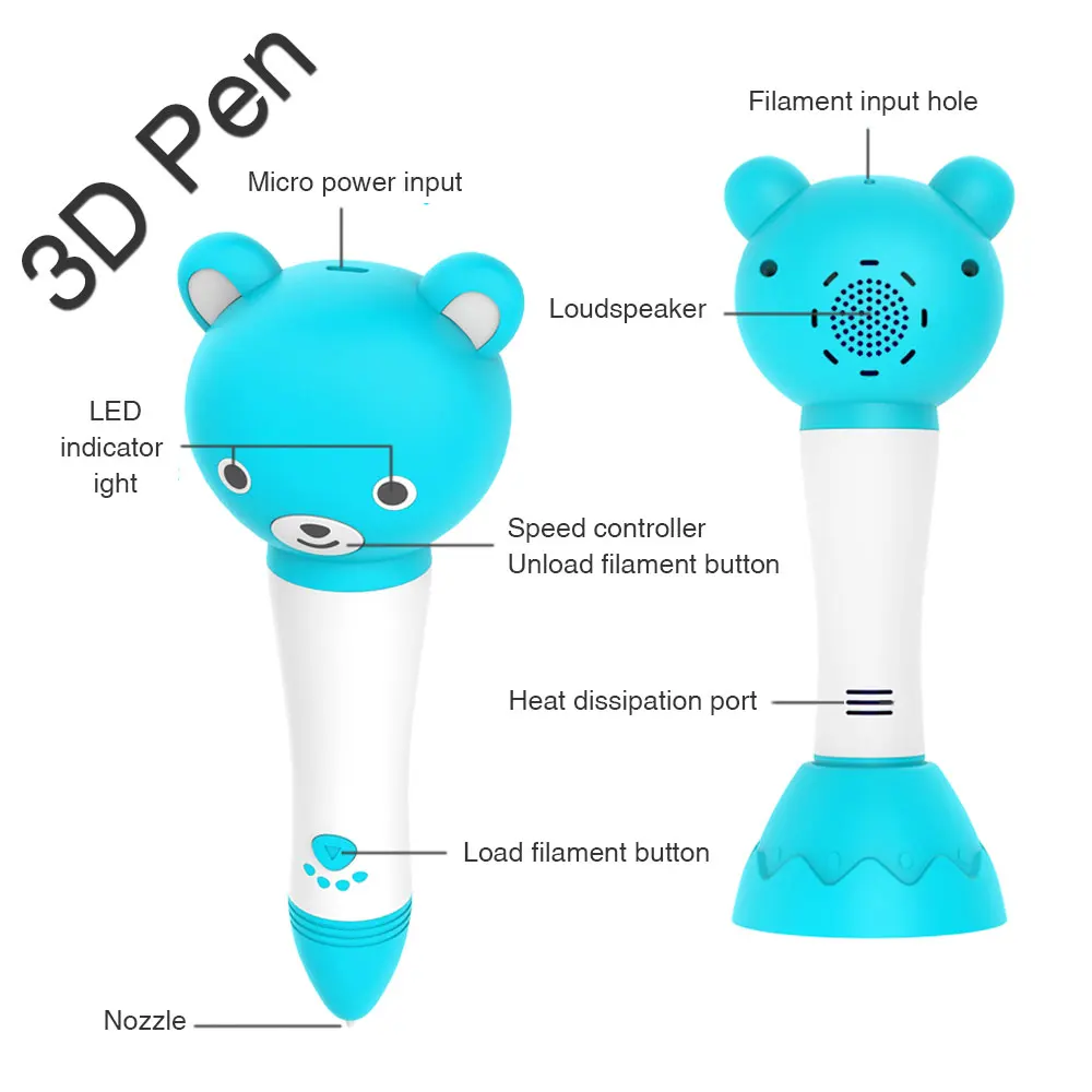 3D-2