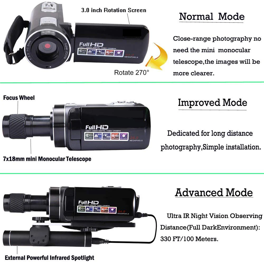 Цифровая видеокамера до 100 м/330ft ультра ИК ночного видения, 1080P 18X цифровой зум с монокулярным телескопом для охоты наблюдения