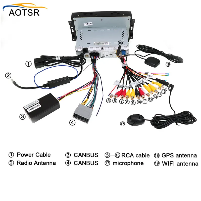 Android 8,1 автомобильный dvd-плеер для Chrysler 300C 2004-2008 автомобильный Радио мультимедийный плеер gps навигационная система BT Wifi головное устройство