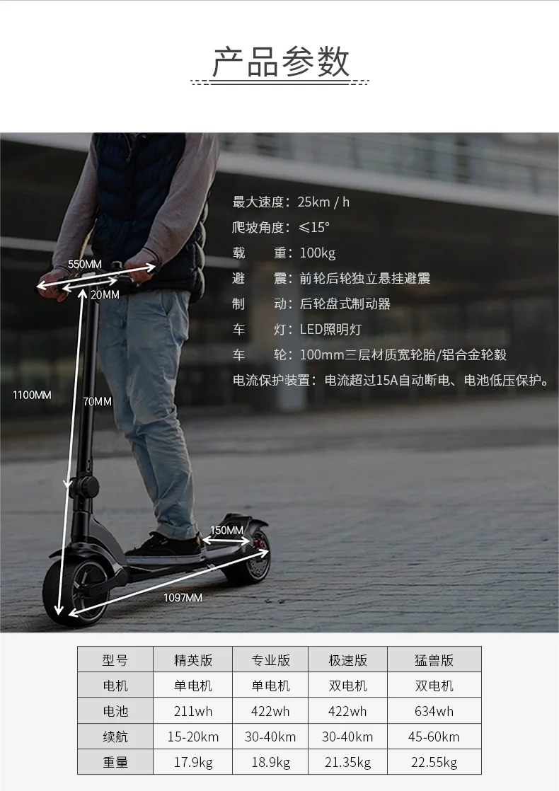 Discount Wide wheel electric scooter 48V lithium battery 500w power 45km/h motor fold electric escooter double drive shock scooter 18