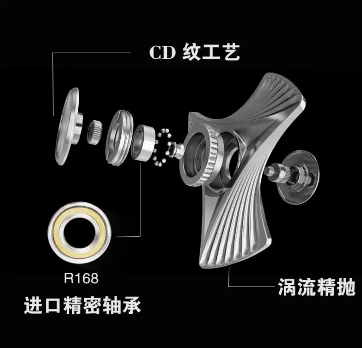 FoletoTrefoil рыбьи плавники ручной Спиннер PVD Жидкий металл спрей краска EDC Спиннер Антистресс игрушка ребенок взрослый палец Спиннер Coo