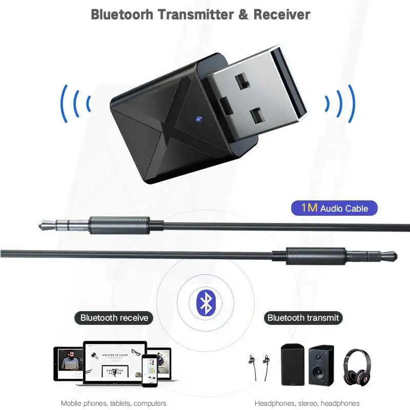 Bluetooth 5 0 аудио приемник Rovtop передатчик адаптер мини 3 мм AUX стерео для тв пк
