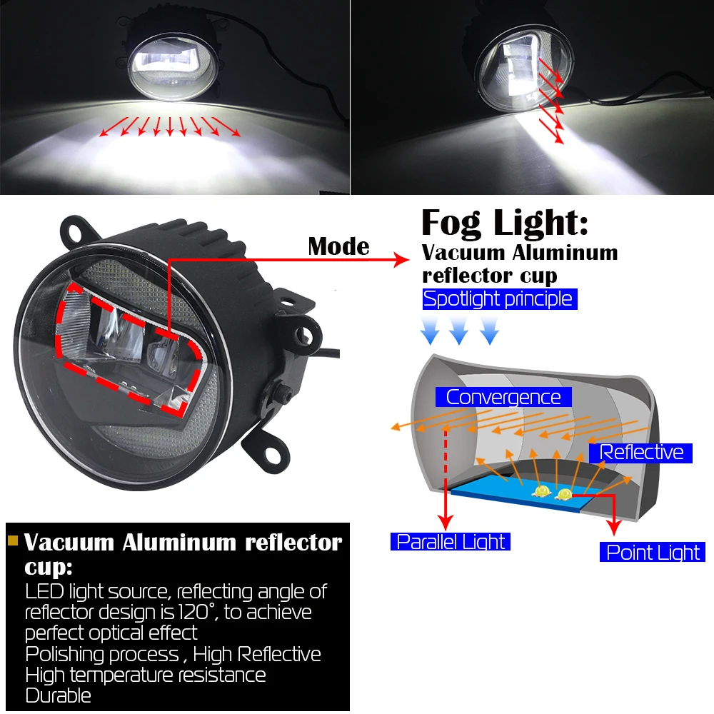 Cawanerl для peugeot 207 2006-2012 Автомобильный светодиодный противотуманный фонарь дневная ходовая лампа DRL 12 В белый стиль яркий 2 шт