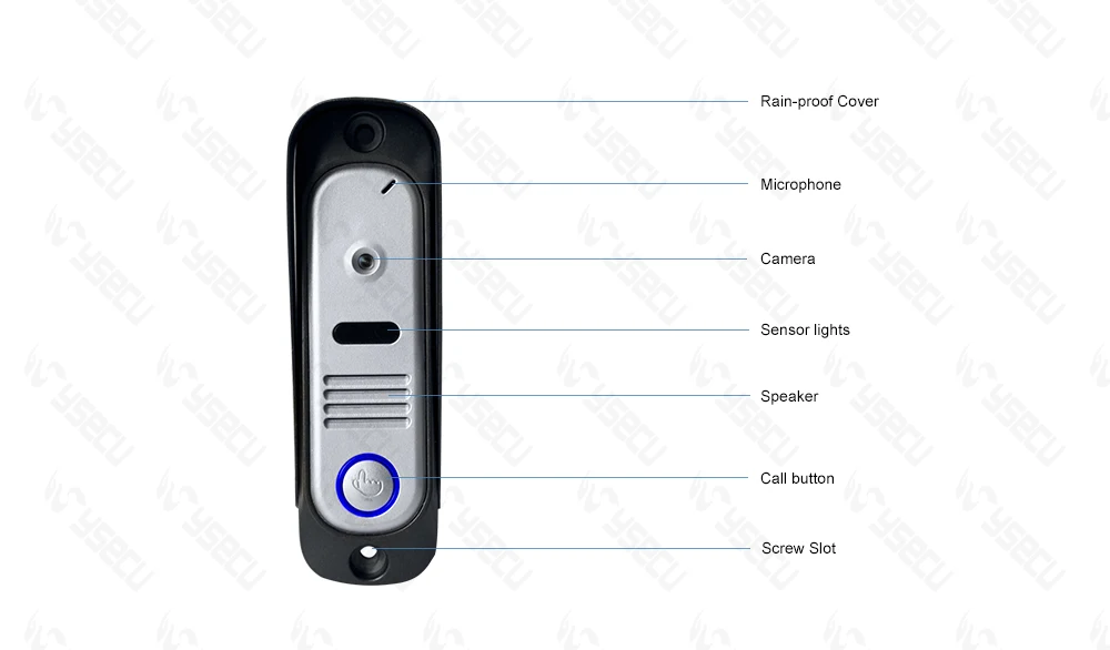 Homefong телефон видео домофон системы 7 дюймов Цвет ЖК дисплей Мониторы + 16 Гб SD карты запись с ИК дверные звонки камера