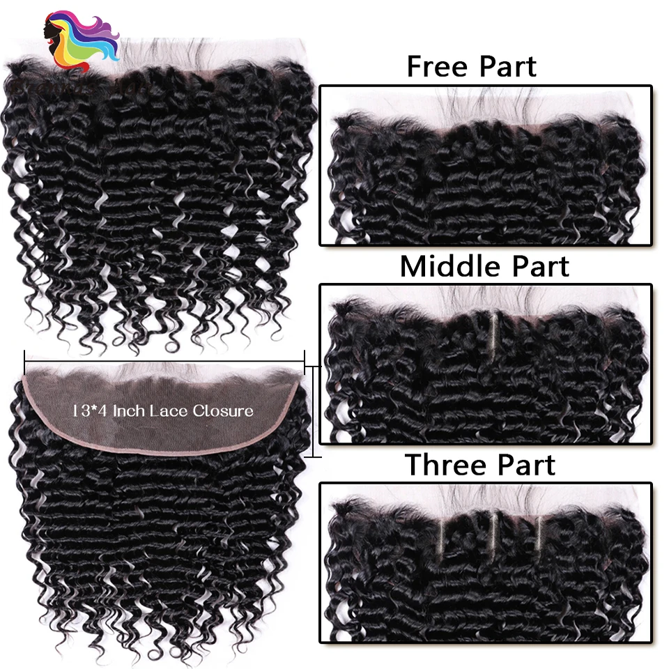 100% Brazilian Deep Wave 13*4 Lace frontal closure Human Remy Hair lace frontal Natural Color swiss lace 1pc/pack 8-20inch