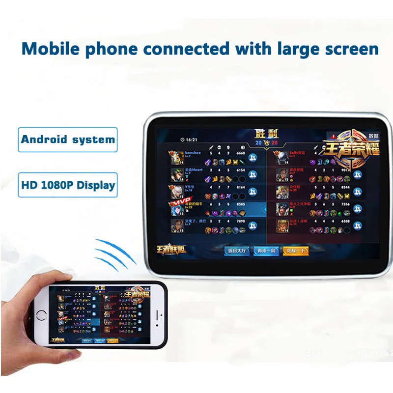 Автомобильный dvd-плеер Android 6,0 подголовник 10,1 дюймов HD 1080P ips сенсорный экран MP5 Монитор с wifi/HDMI/USB/SD/Bluetooth/fm tv в автомобиле