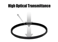 UV Filter 49MM 52MM 55MM 58MM 62MM 67MM 72MM 77MM 82MM 37mm 39mm 40.5mm 46mm 25mm 27mm 30mm DSLR Camera Accessories 2