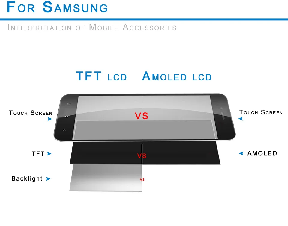 5,2 ''Супер Amoled lcd для Samsung Galaxy J5 j530 J530F AMOLED lcd дисплей кодирующий преобразователь сенсорного экрана в сборе