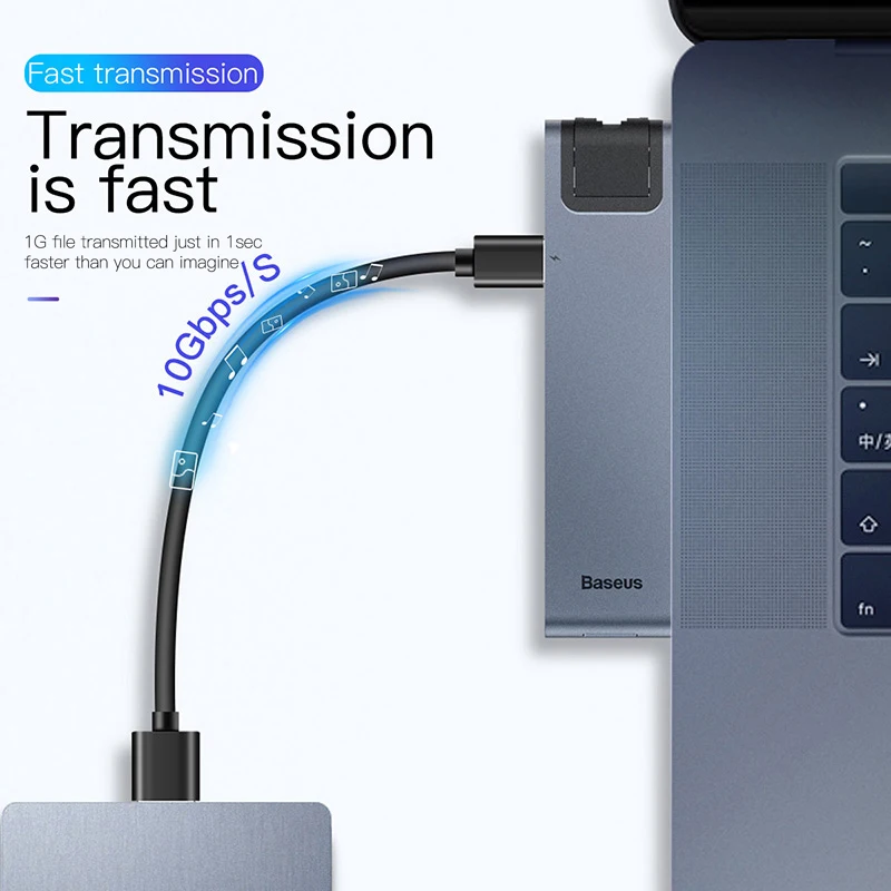 Baseus Dual USB C HUB To USB 3.0 HDMI SD TF Card Reader RJ45 Adapter PD Charging USB HUB For MacBoo
